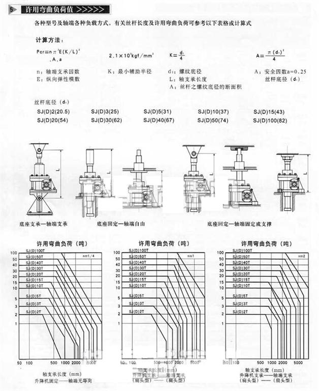 <a href='/ccqxl/20180126012151.html'>木工布袋除塵器</a>