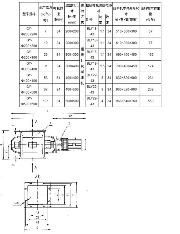 剛性葉輪給料機技術參數(shù)